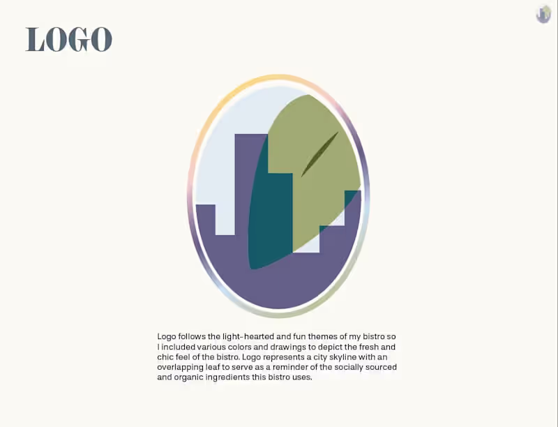 Cover image for Restaurant Brand Guide