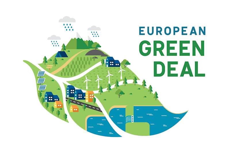 Cover image for ‘Green Deal’ Campaign for European Commission