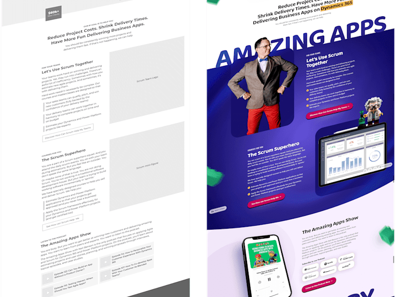 Cover image for Website Sales Machine