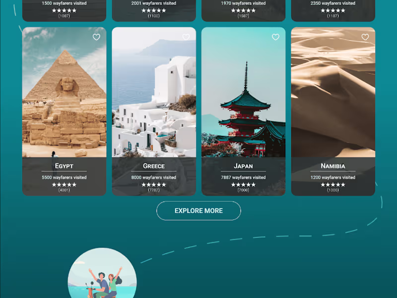 Cover image for Travel Website Landing Page