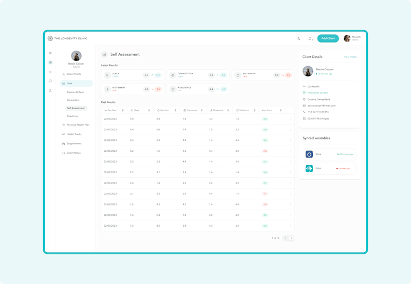 Cover image for Burgeon Labs - Healthcare App