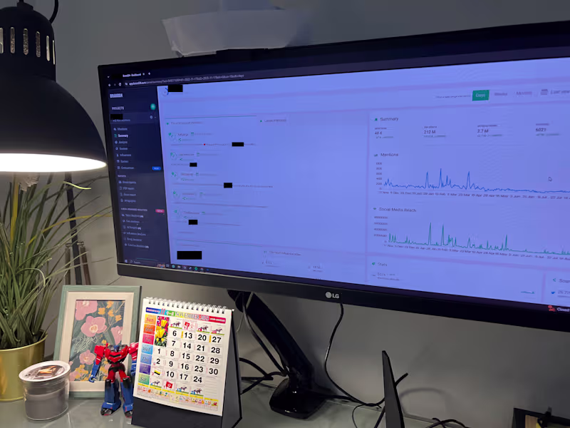 Cover image for Social Media Marketing