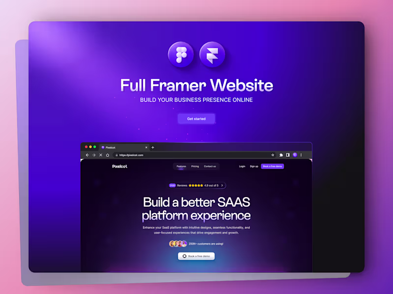 Cover image for Full Framer Website Design