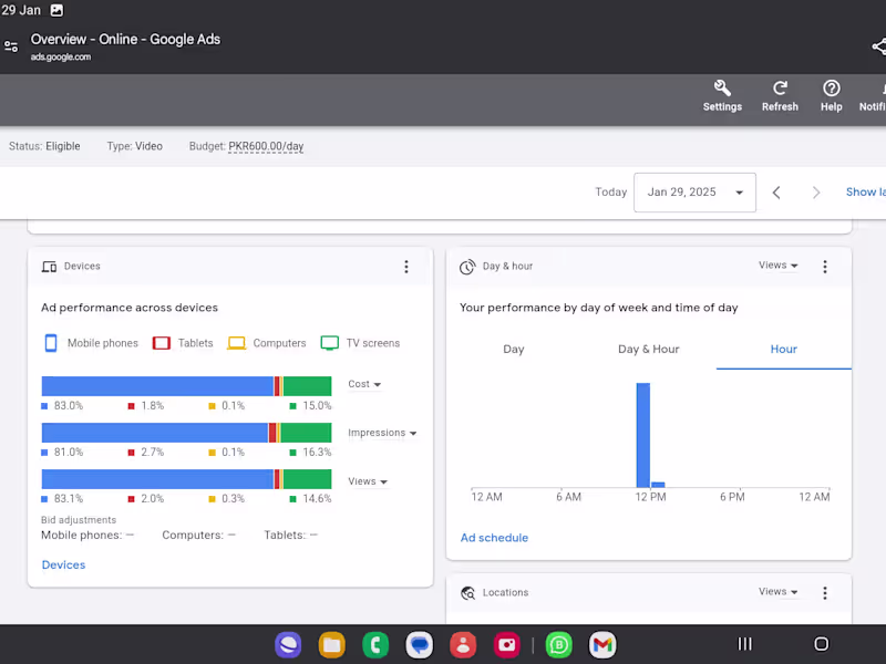Cover image for Google ads 