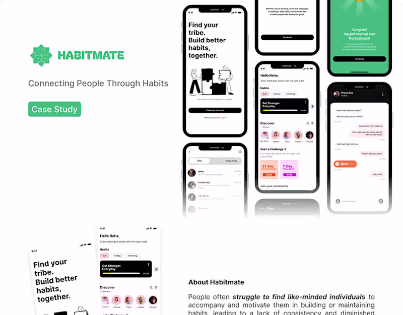 Cover image for Habitmate - UI/UX Project
