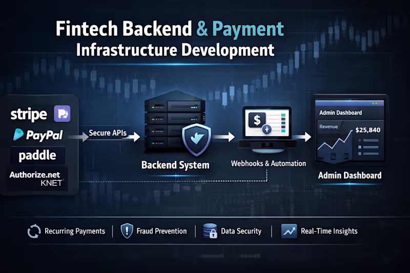 Cover image for Fintech Backend & Payment Infrastructure Development