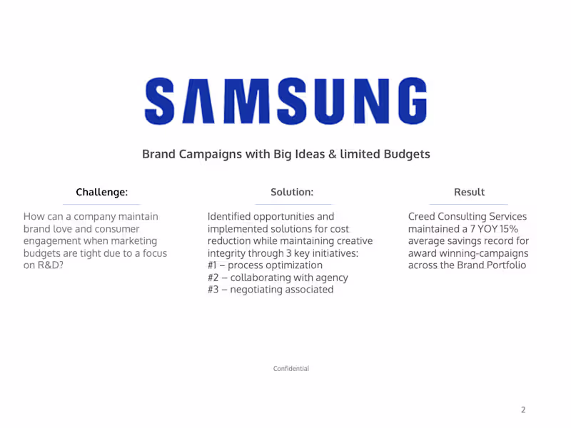 Cover image for Samsung Brand Portfolio – Cost Optimization