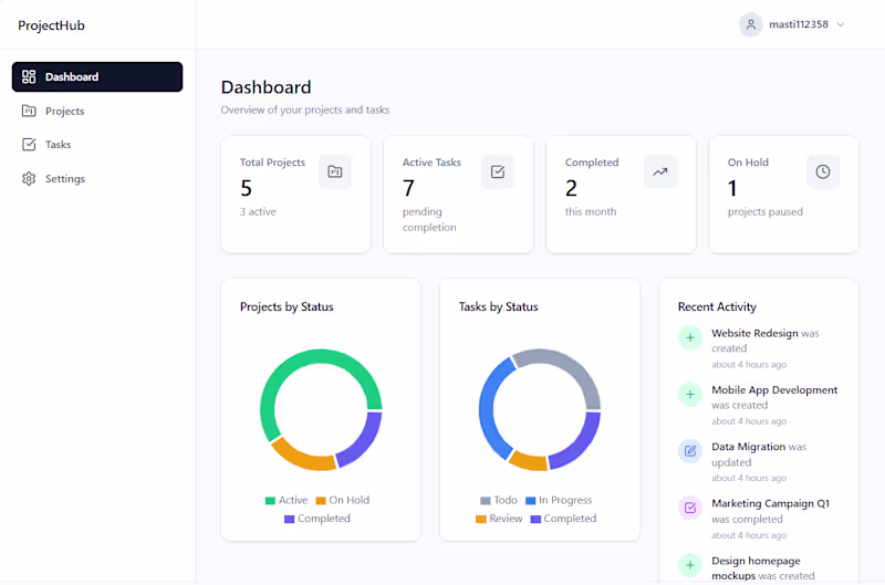 Cover image for A production‑ready web application demonstrating