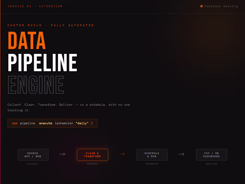 Cover image for Custom Data Pipeline