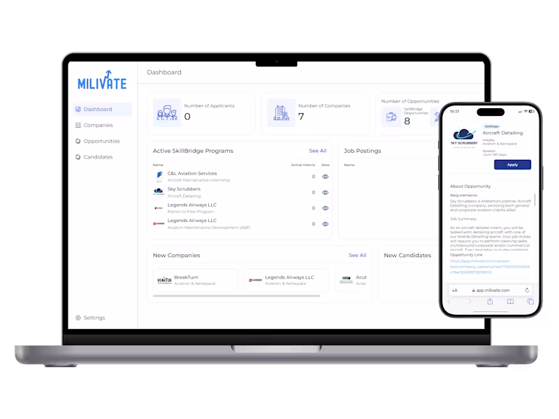 Cover image for Military Veteran Job Board Marketplace