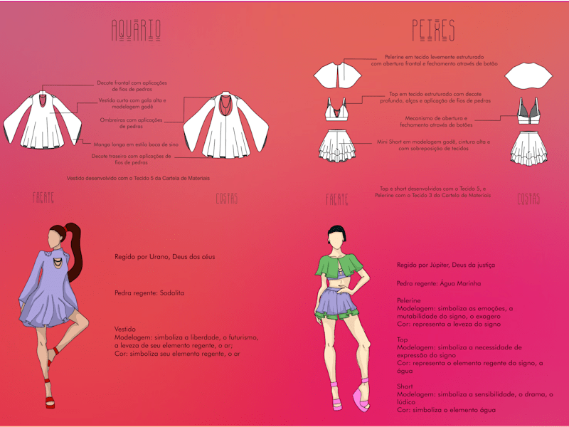 Cover image for FASHION COLLECTION DEVELOPMENT