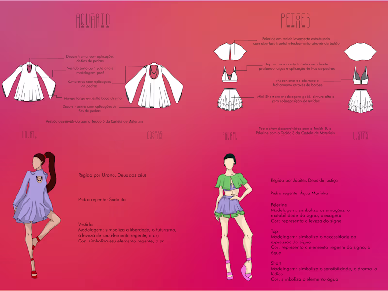 Cover image for FASHION COLLECTION DEVELOPMENT