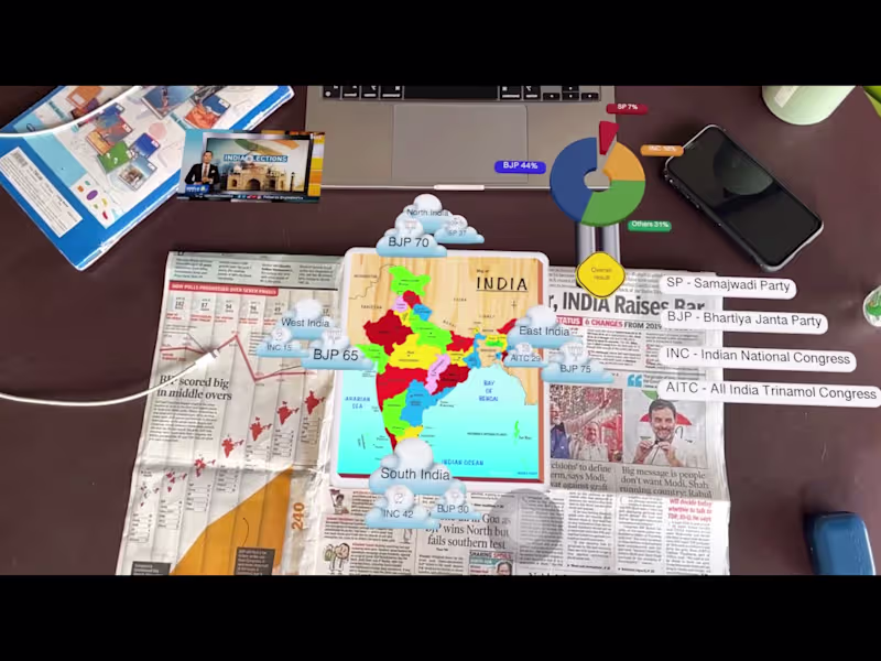 Cover image for India's 2024 result in augmented reality