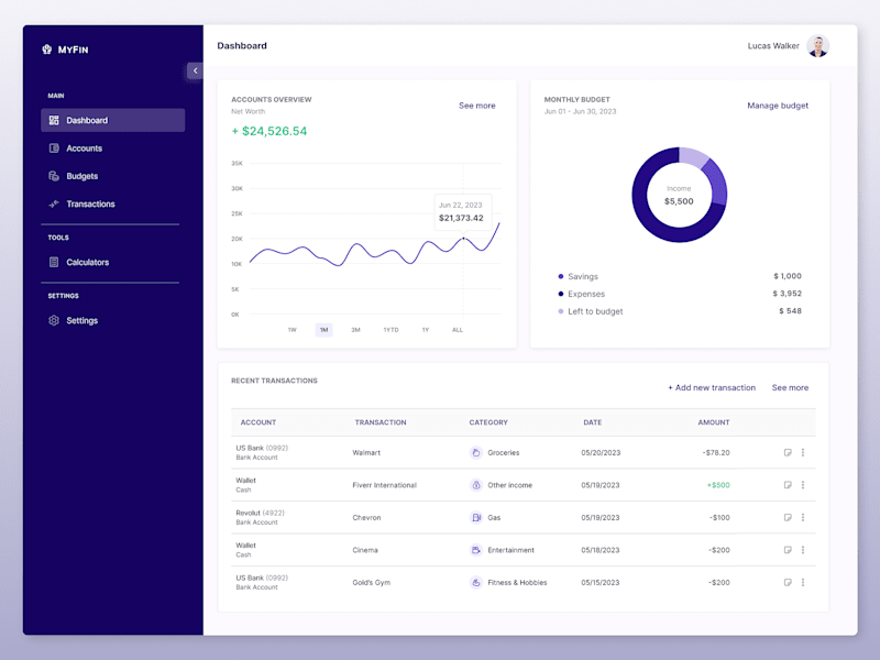 Cover image for MyFin Financial Management Web Application