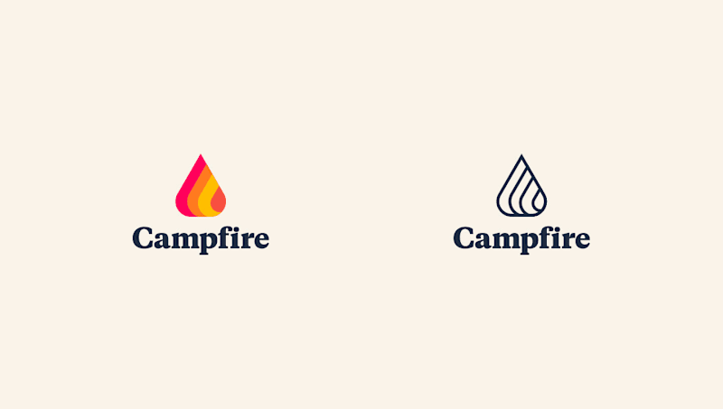 Cover image for Campfire