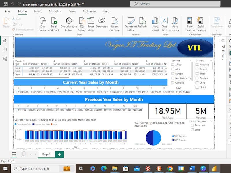 Cover image for Data Analysis for E-commerce Optimization