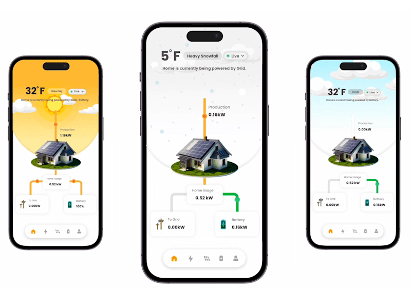 Cover image for Mobile App Design | iOS, Android | Product Design | UX Design