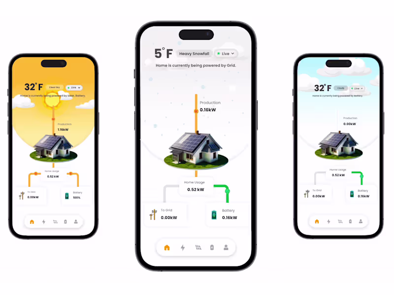 Cover image for Mobile App Design | iOS, Android | Product Design | UX Design