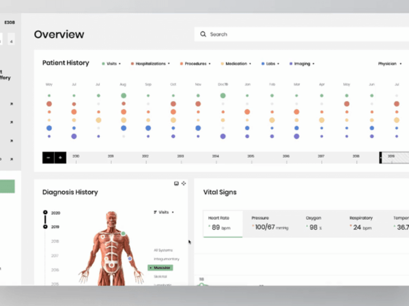 Cover image for Hospital Information System (HIMS)
