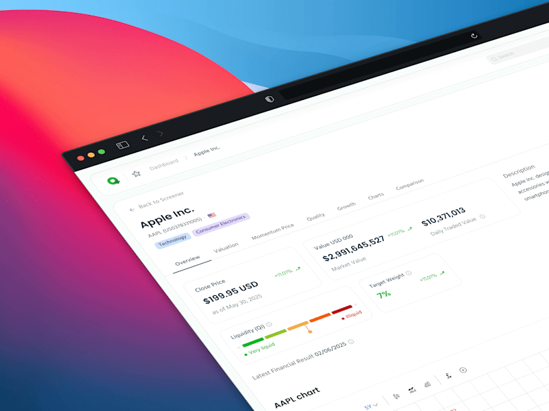 Cover image for Financial Dashboard Redesign for Quant Investing