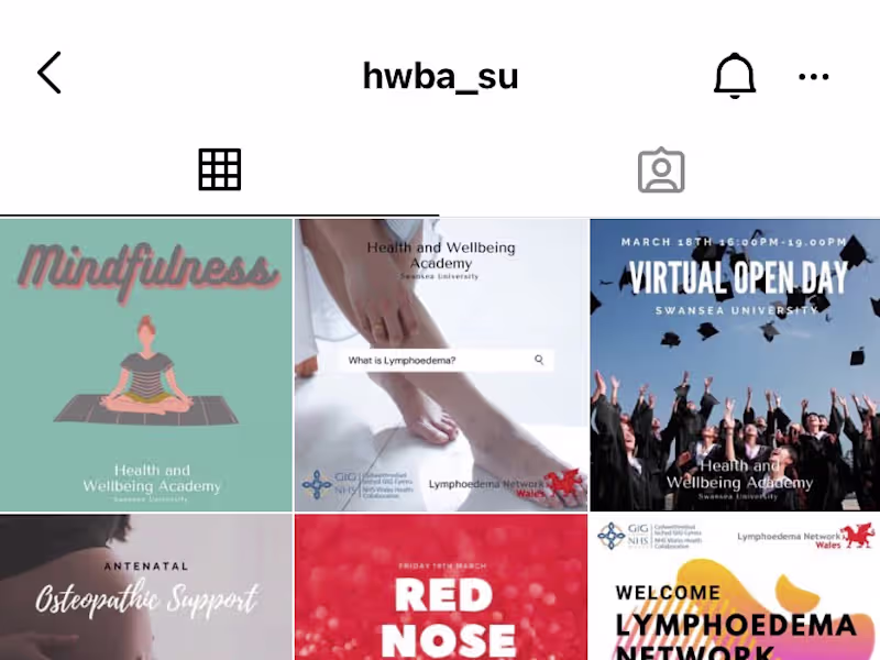 Cover image for Social Media Manager