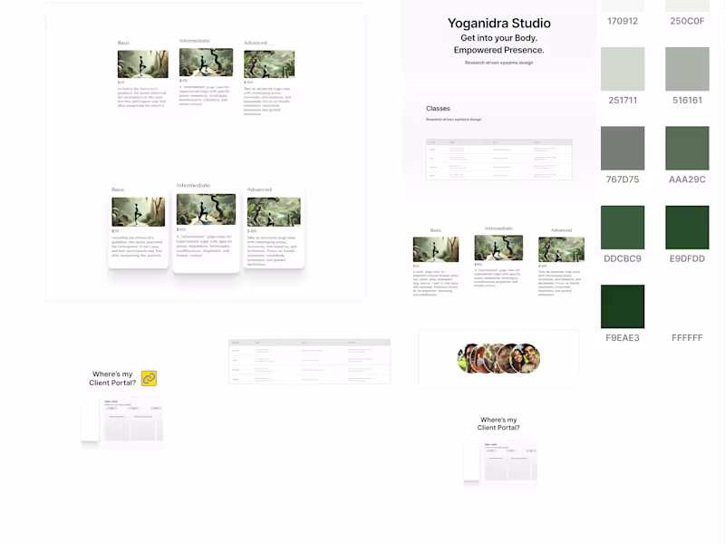 Cover image for Showcase/Portfolio Sites