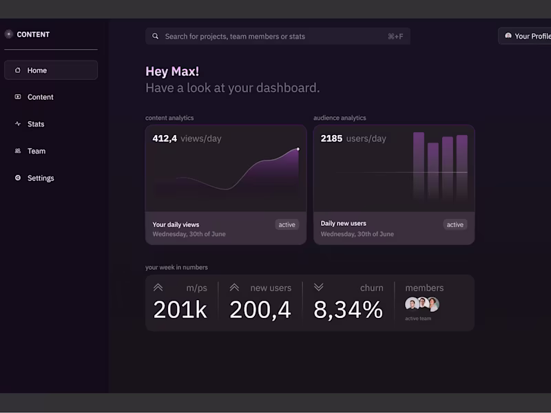 Cover image for From your idea to a loveable product.