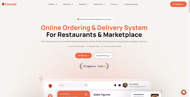 Cover image for Deonde-