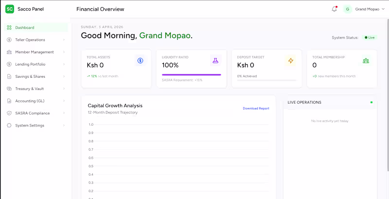 Cover image for Comprehensive SACCO Management System with Full Financial Li...