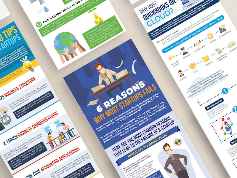 Cover image for Infographic Design