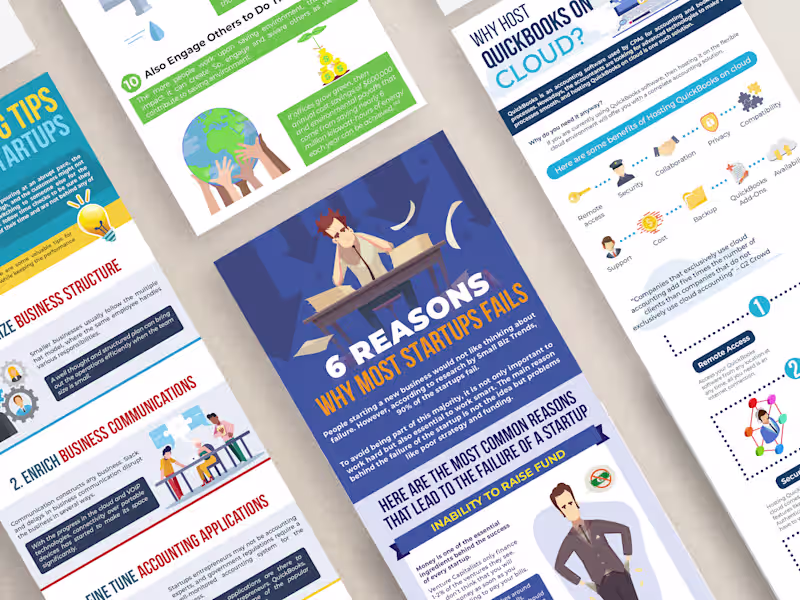 Cover image for Infographic Design