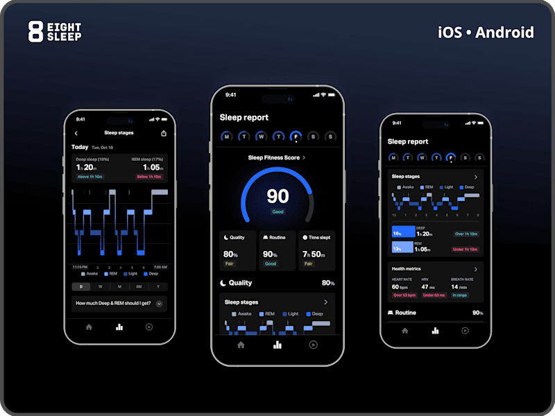 Cover image for Sleep Report Redesign | Eight Sleep App