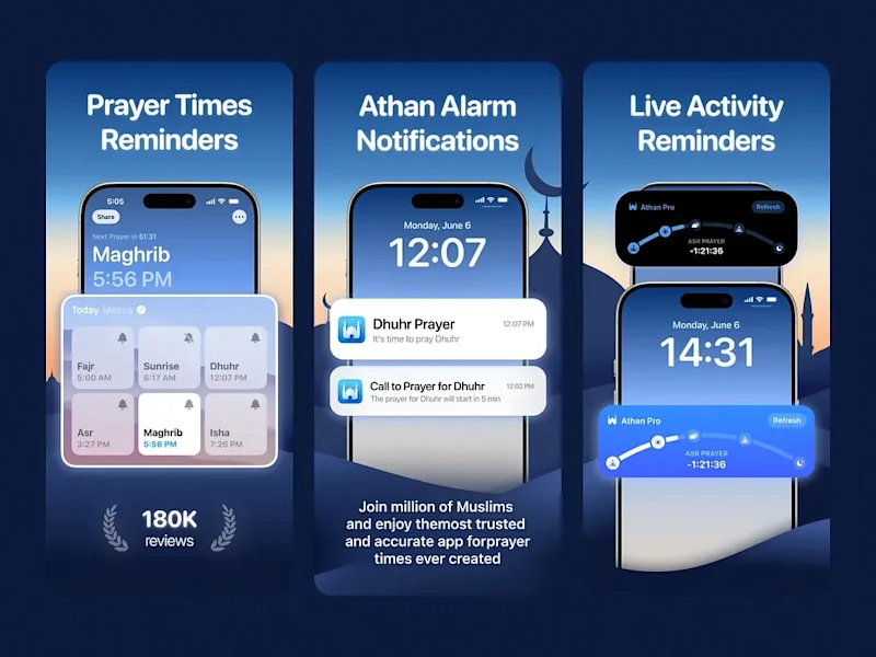 Cover image for Athan Pro Screenshots Design