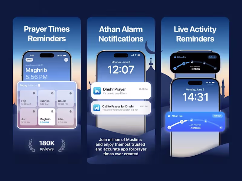 Cover image for Athan Pro Screenshots Design