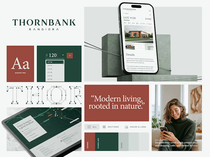 Cover image for Thornbank Branding