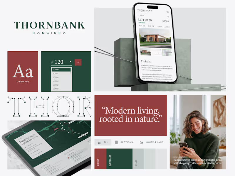Cover image for Thornbank Branding