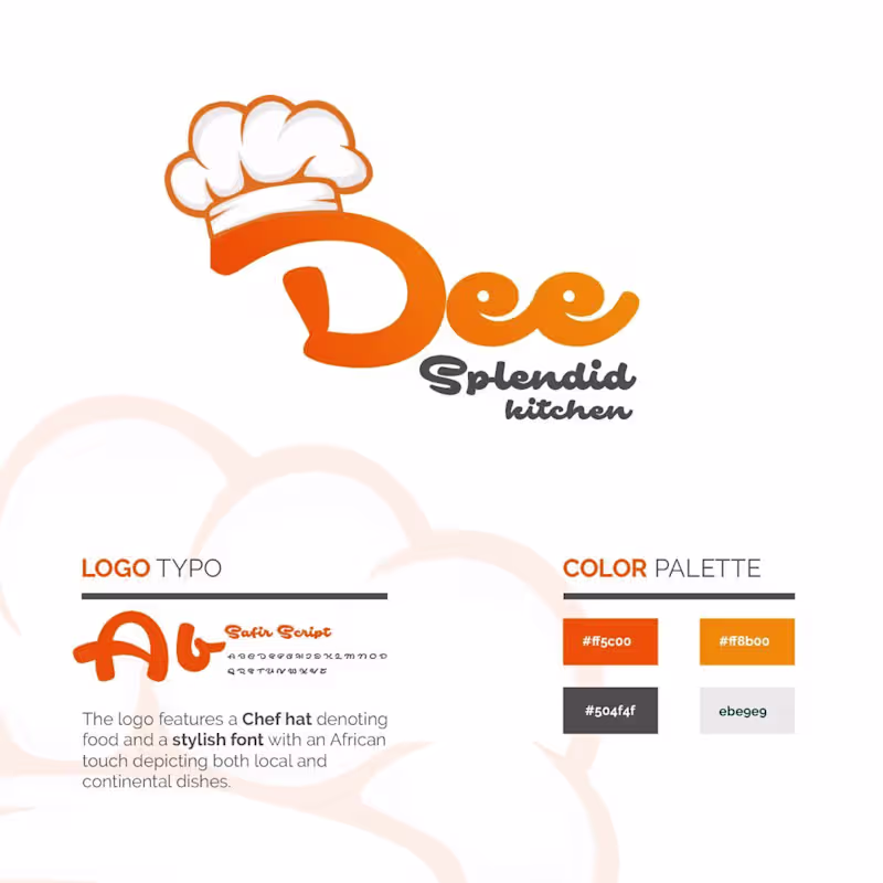 Cover image for Logo design