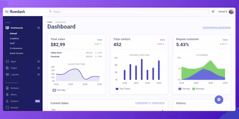 Cover image for Modern Frontend Development (React + UX-Focused)