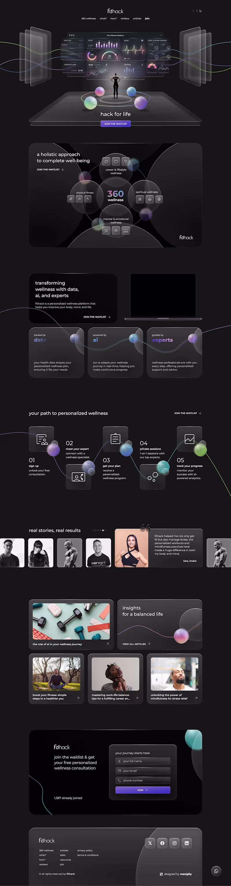 Cover image for FitHack Landing Page Development