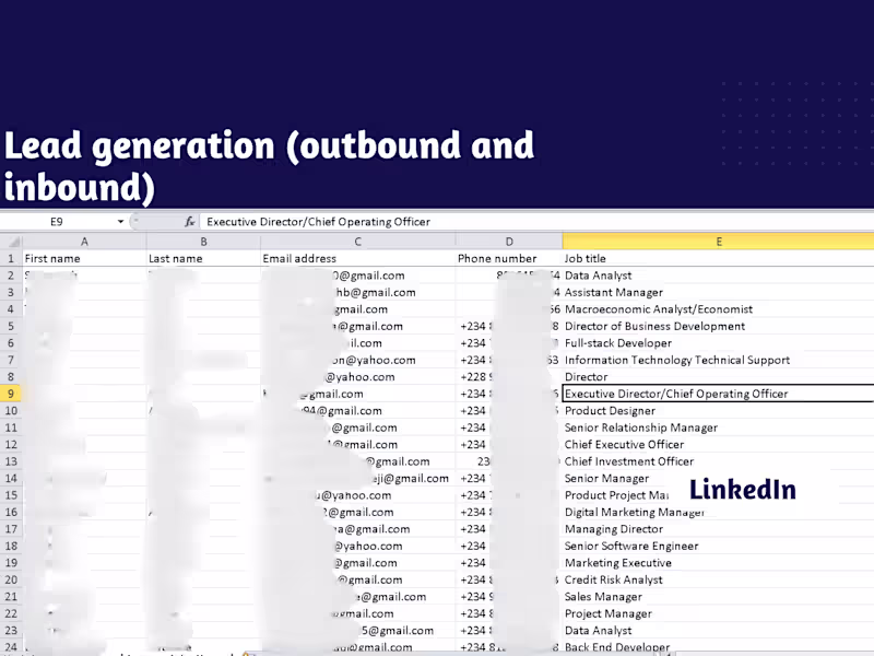 Cover image for Designed and executed lead generation