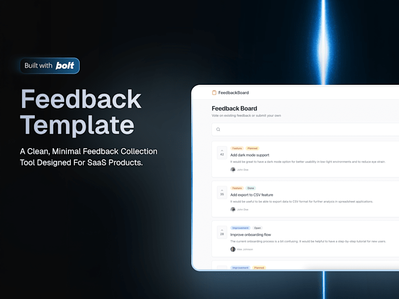 Cover image for FeedbackBoard – A Feature Request Template