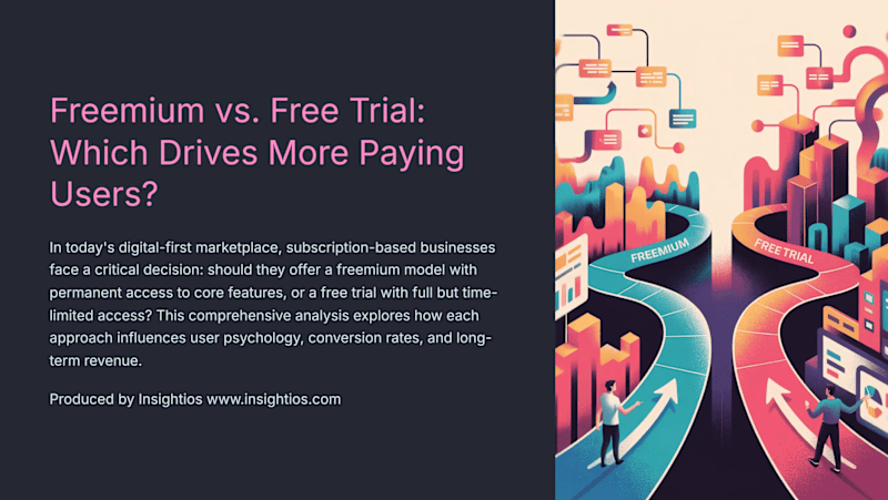 Cover image for Freemium vs. Free Trial: Which Drives More Paying Users?