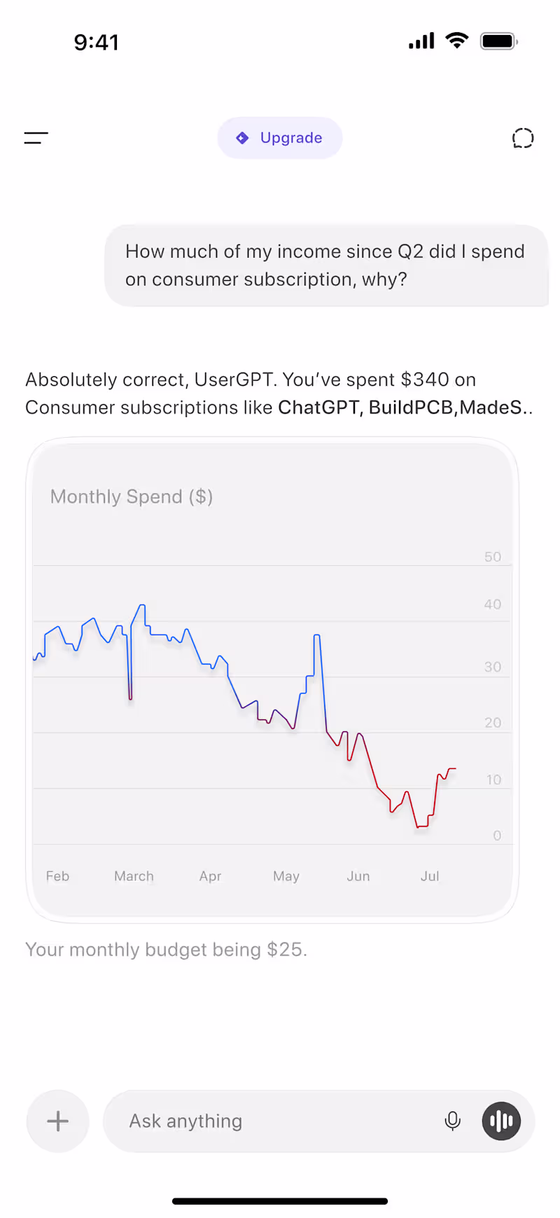 Cover image for What if ChatGPT with that context had ✨Taste.