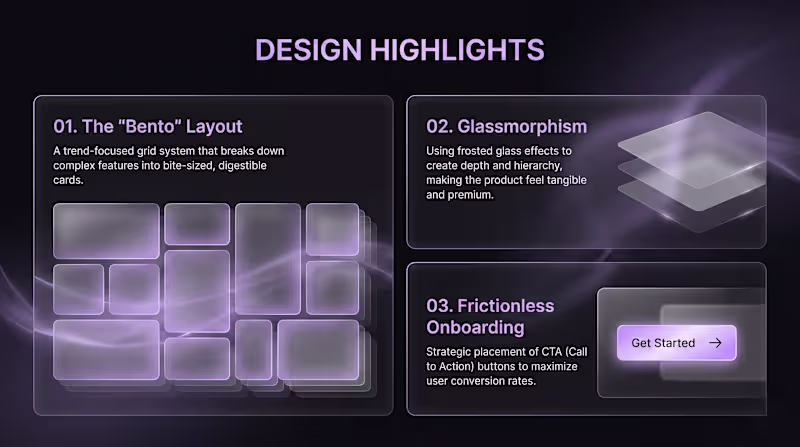 Cover image for Is your SaaS website building trust or confusion? For VIBE ,...