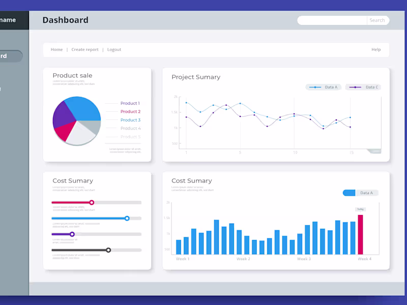 Cover image for Power BI Expert | SQL & KPI Dashboards