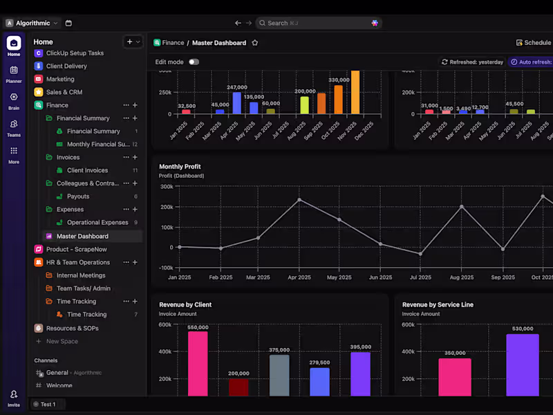 Cover image for ClickUp Workspace Setup | Workflows, Dashboards & Automation