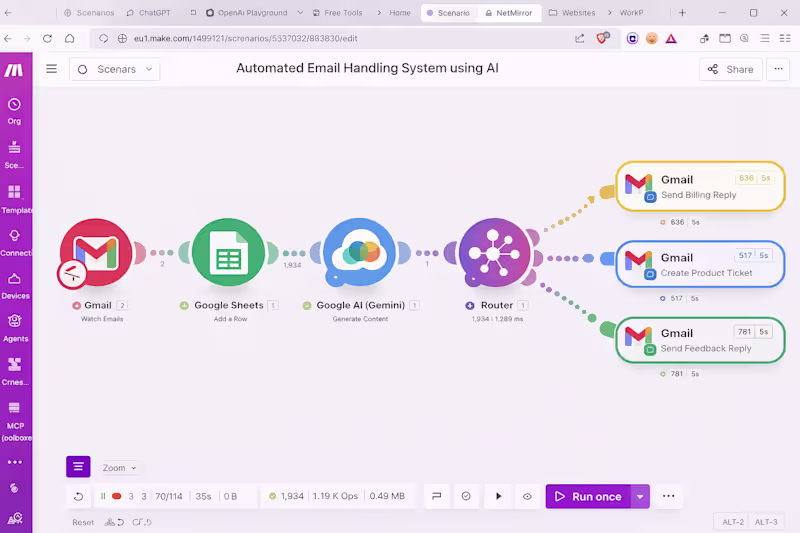 Cover image for Make.com Workflow Automation Setup