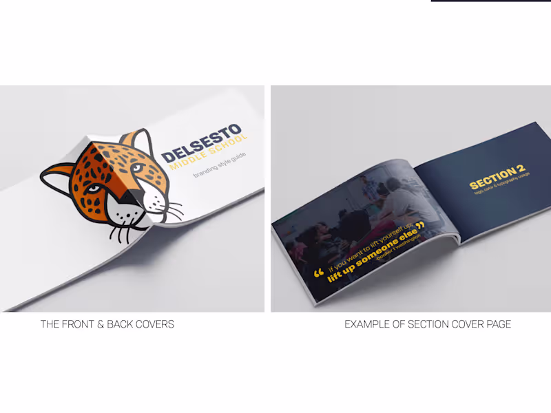 Cover image for Branding Kit With Multiple Items
