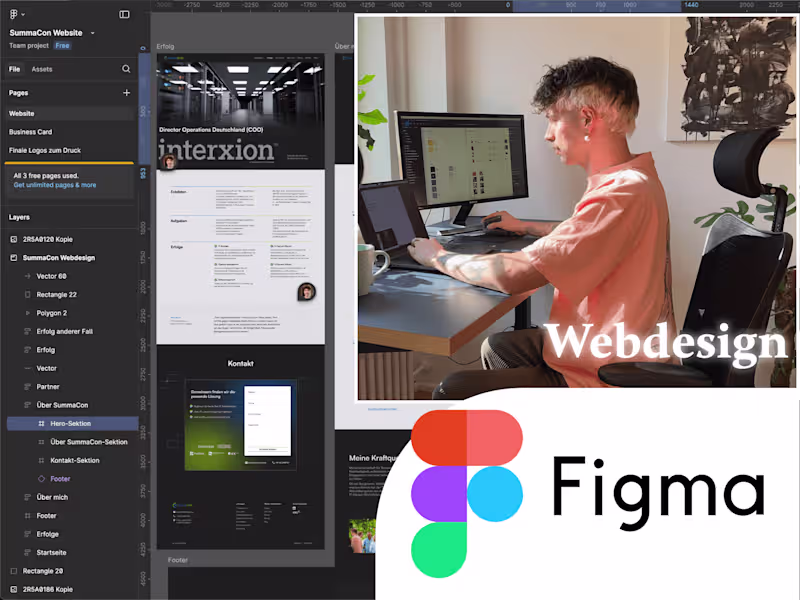 Cover image for Conversion-Driven & Accessible Web Design for Your Brand