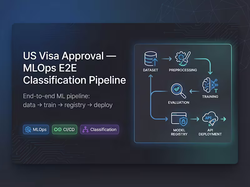 Cover image for End-to-End MLOps Classification (AWS + FastAPI + CI/CD)
